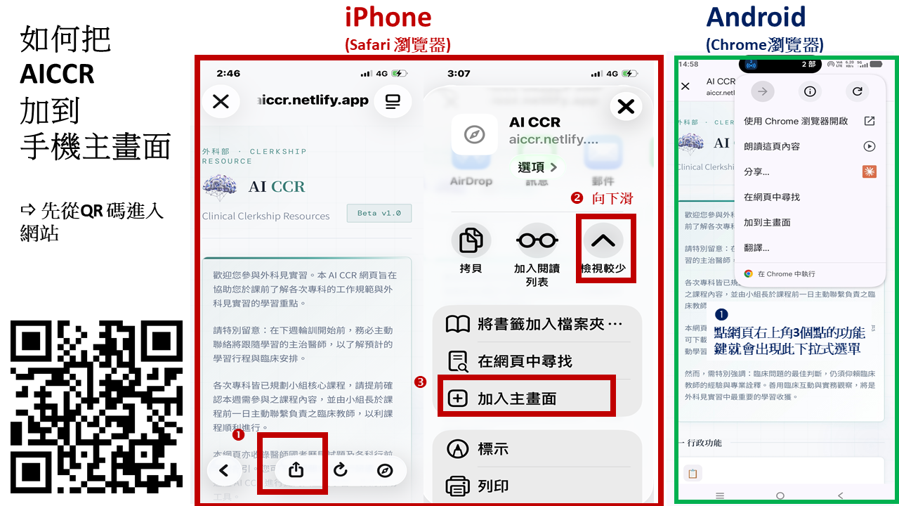 如何把 AICCR 加到手機主畫面 — iPhone Safari 與 Android Chrome 操作說明